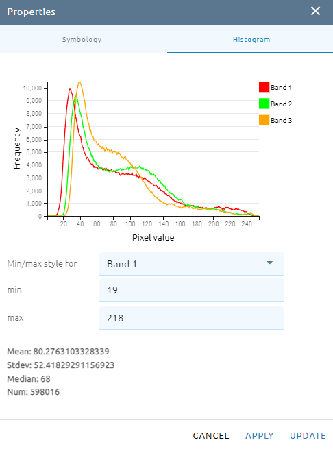 ../../_images/display_image_histogram.png